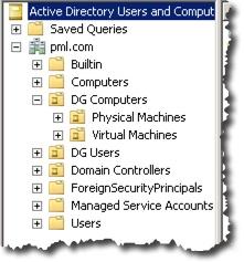 My lab OU for virtual machines